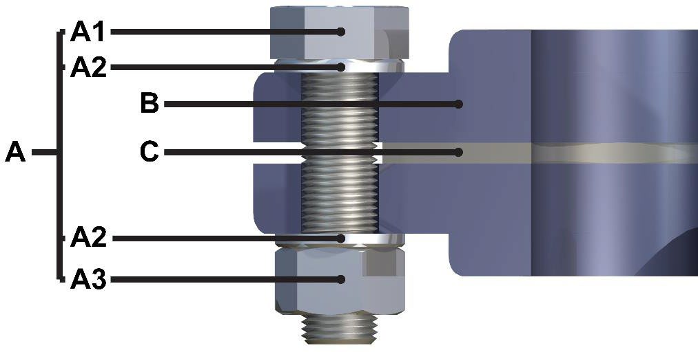 Bolted Flange Connection