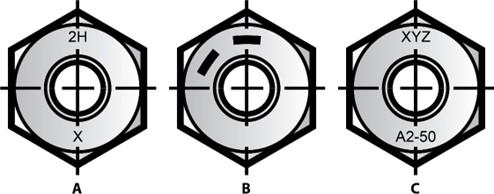 Material Identification on Nuts